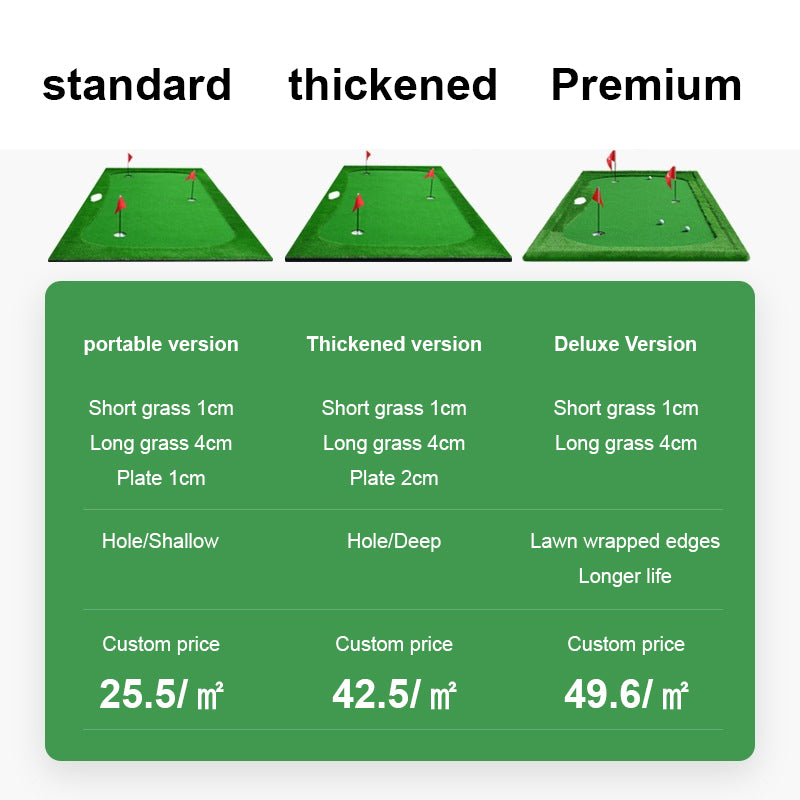 Indoor Golf Mini Putting Green